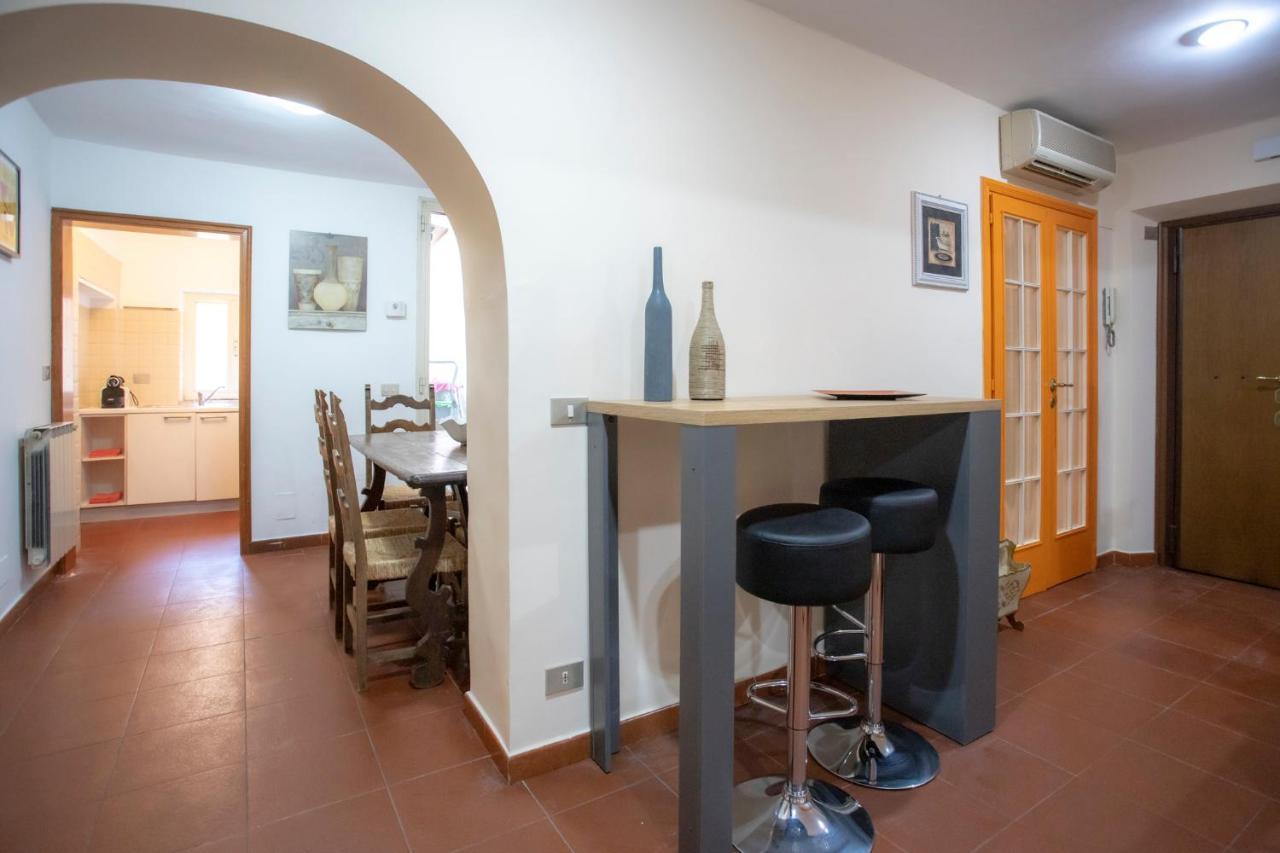 Homehouse Serpenti - Colosseum - Rione Monti โรม ภายนอก รูปภาพ